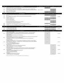 Peugeot akciós újság | 408 Oldal 6