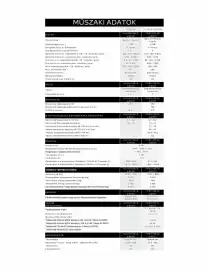 Peugeot akciós újság | 408 Oldal 9