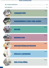 Metro Flugblatt Seite 2