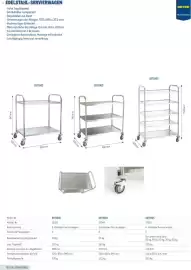 Metro Flugblatt Seite 76