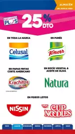 Catálogo La Anonima Página 14