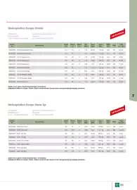 Liebmarkt Prospekt Seite 101