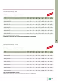 Liebmarkt Prospekt Seite 103