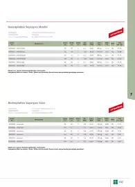 Liebmarkt Prospekt Seite 107