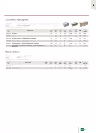 Liebmarkt Prospekt Seite 11
