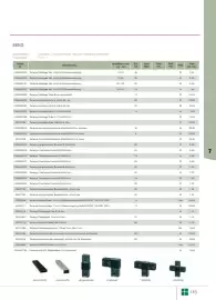 Liebmarkt Prospekt Seite 115