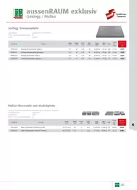 Liebmarkt Prospekt Seite 139