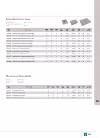 Liebmarkt Prospekt Seite 143