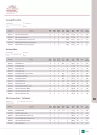 Liebmarkt Prospekt Seite 147