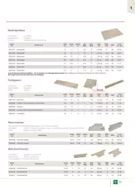 Liebmarkt Prospekt Seite 15