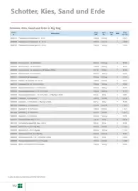 Liebmarkt Prospekt Seite 154