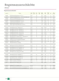 Liebmarkt Prospekt Seite 178