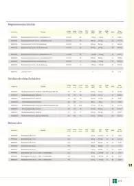 Liebmarkt Prospekt Seite 179