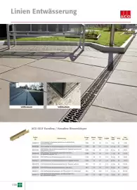 Liebmarkt Prospekt Seite 180