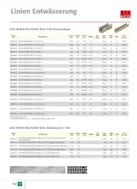 Liebmarkt Prospekt Seite 184