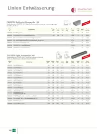 Liebmarkt Prospekt Seite 188