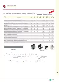 Liebmarkt Prospekt Seite 189