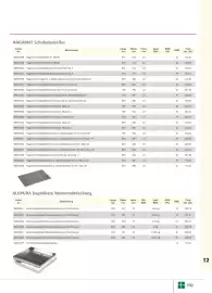 Liebmarkt Prospekt Seite 201
