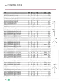 Liebmarkt Prospekt Seite 214