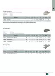 Liebmarkt Prospekt Seite 27