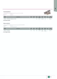 Liebmarkt Prospekt Seite 37