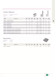 Liebmarkt Prospekt Seite 63