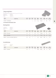 Liebmarkt Prospekt Seite 65