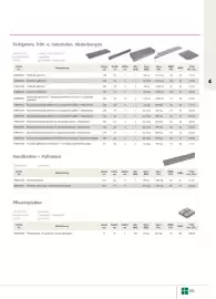 Liebmarkt Prospekt Seite 67