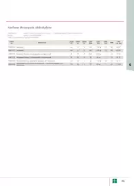 Liebmarkt Prospekt Seite 71