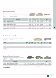 Liebmarkt Prospekt Seite 75