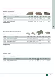 Liebmarkt Prospekt Seite 77