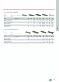 Liebmarkt Prospekt Seite 79