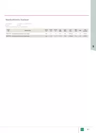 Liebmarkt Prospekt Seite 83