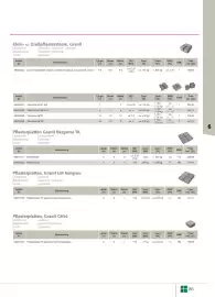 Liebmarkt Prospekt Seite 87