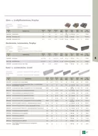 Liebmarkt Prospekt Seite 89