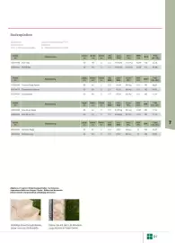 Liebmarkt Prospekt Seite 93