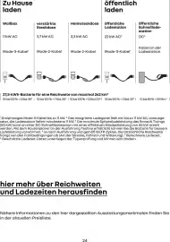 Renault Prospekt Seite 24