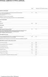 BMW Prospekt Seite 12