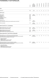 BMW Prospekt Seite 17