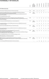 BMW Prospekt Seite 19