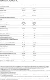 BMW Prospekt Seite 26