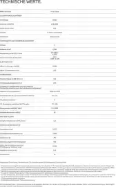 BMW Prospekt Seite 28