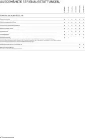 BMW Prospekt Seite 9