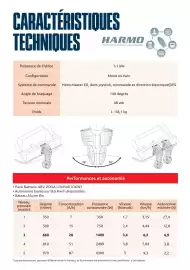 Catalogue Yamaha page 7