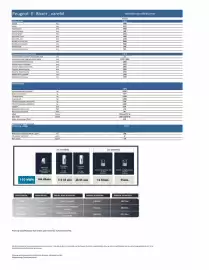 Peugeot kundeavis uke 9 Side 4