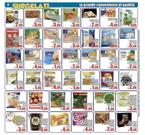 Volantino Top Supermercati Pagina 8