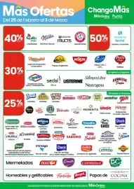 Catálogo Changomas semana 9 Página 3
