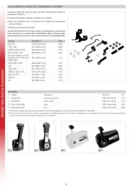 Catalogue Yamaha page 11