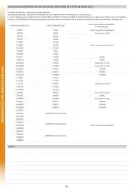 Catalogue Yamaha page 117