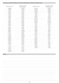 Catalogue Yamaha page 118